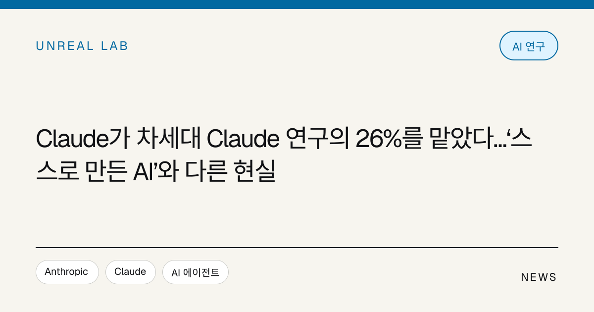Claude가 차세대 Claude 연구의 26%를 맡았다…‘스스로 만든 AI’와 다른 현실 대표 이미지